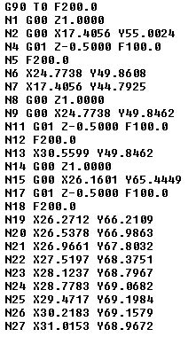 cnc machine program number